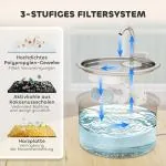 Kattfontän 2.5 L och Vattenfontän för Katter med Tyst Pump och Aktivt Kolfilter Hållbar och Säker Vit Plast 19.4 x 19.4 x 18.7 cm