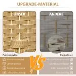 4-panels Rumsavdelare, Vikbar, för Vardagsrum, Sovrum och Hemmakontor, Natur